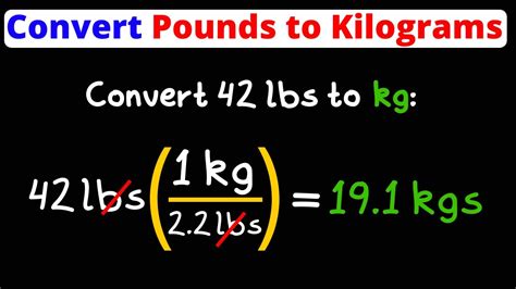 87 Kilograms to Pounds Conversion